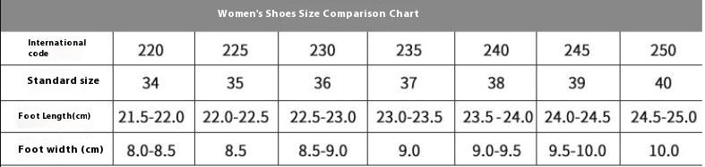 Women's Summer Platform Casual Sandals